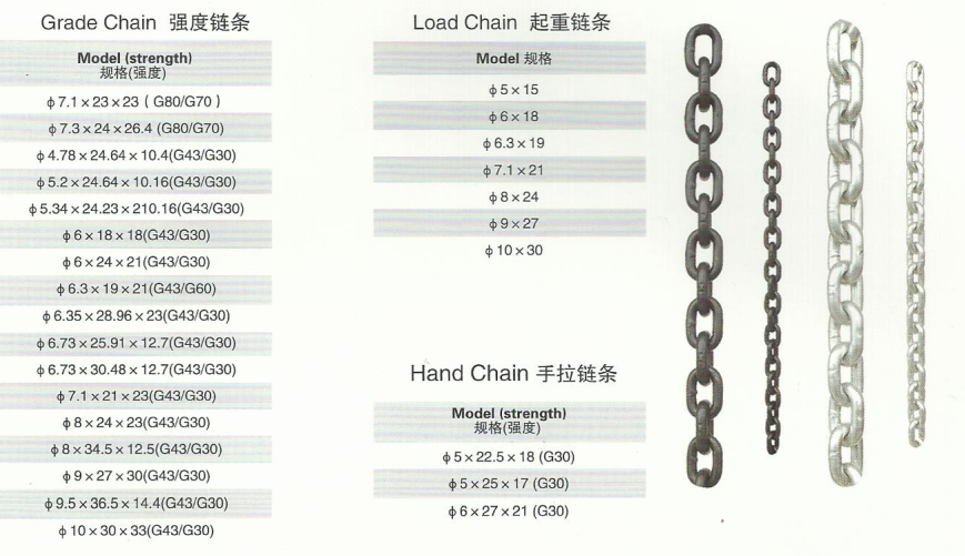 起重好色视频APP下载技术参数